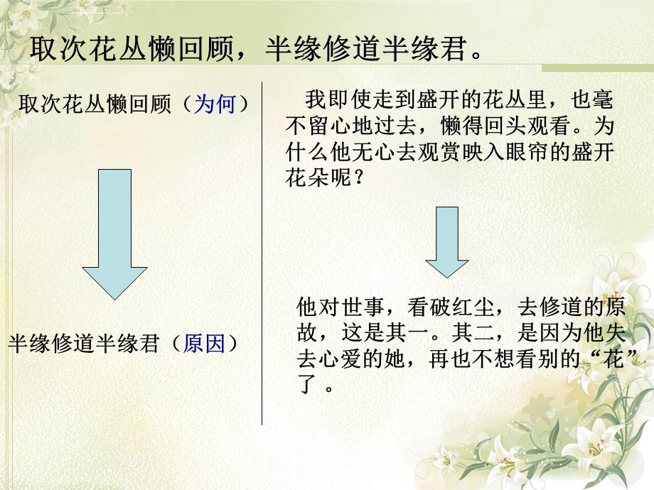 元稹诗歌介绍ppt课件.ppt_第3页