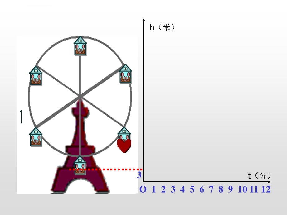 人教版八年级数学下册变量与函数ppt课件.ppt_第3页