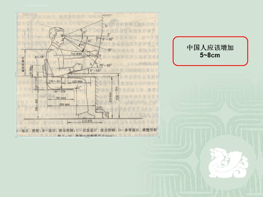 人机工程学一ppt课件.ppt_第2页