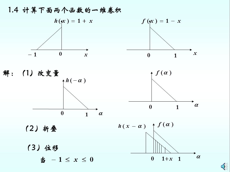 信息光学习题解答ppt课件.ppt_第2页