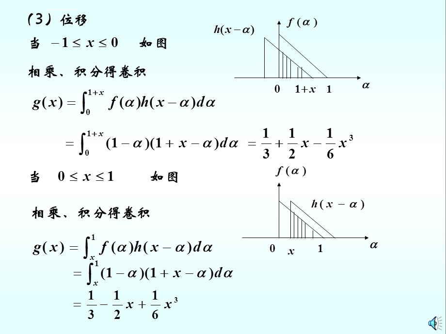 信息光学习题解答ppt课件.ppt_第3页