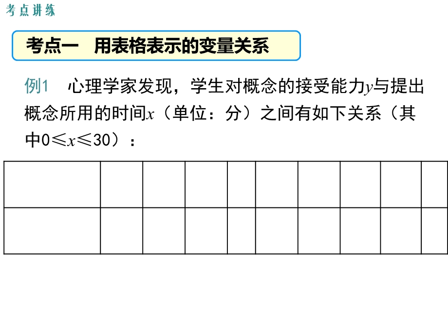 北师大版初一数学下册《第三章小结与复习》课件.ppt_第3页