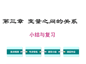 北师大版初一数学下册《第三章小结与复习》课件.ppt