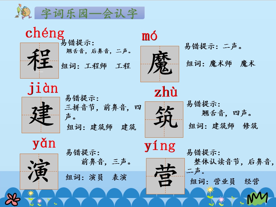 人教版语文二年级下册 语文园地二ppt课件.pptx_第1页