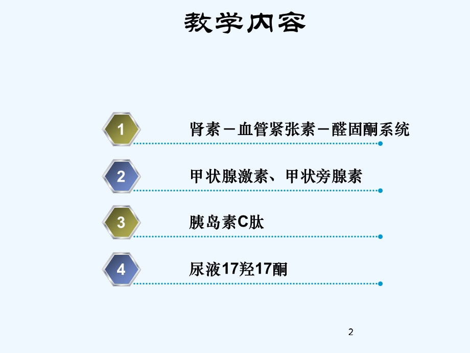 十节内分泌功能检查课件.ppt_第2页