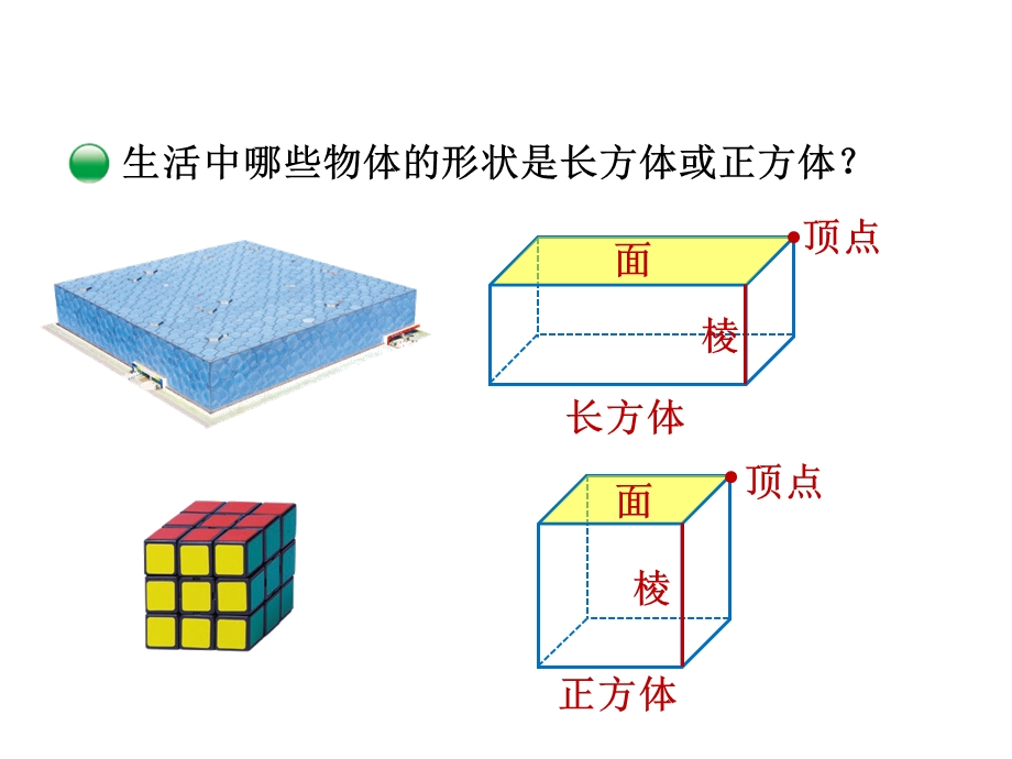 北师大版五年级数学下册长方体的认识.ppt_第3页