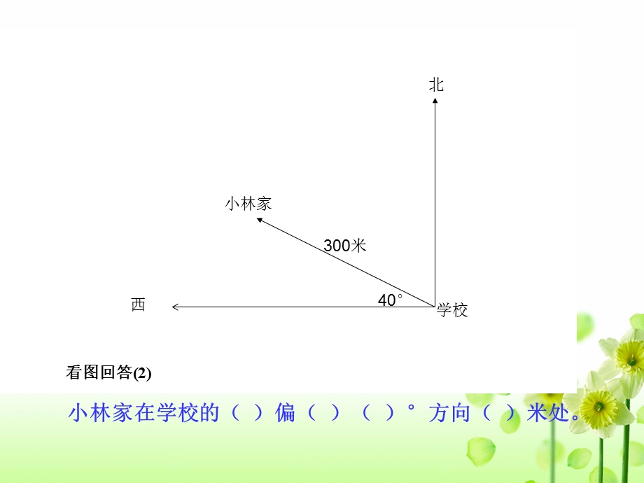 人教版小学六年级数学上册《位置与方向》例3PPT课件.ppt_第3页