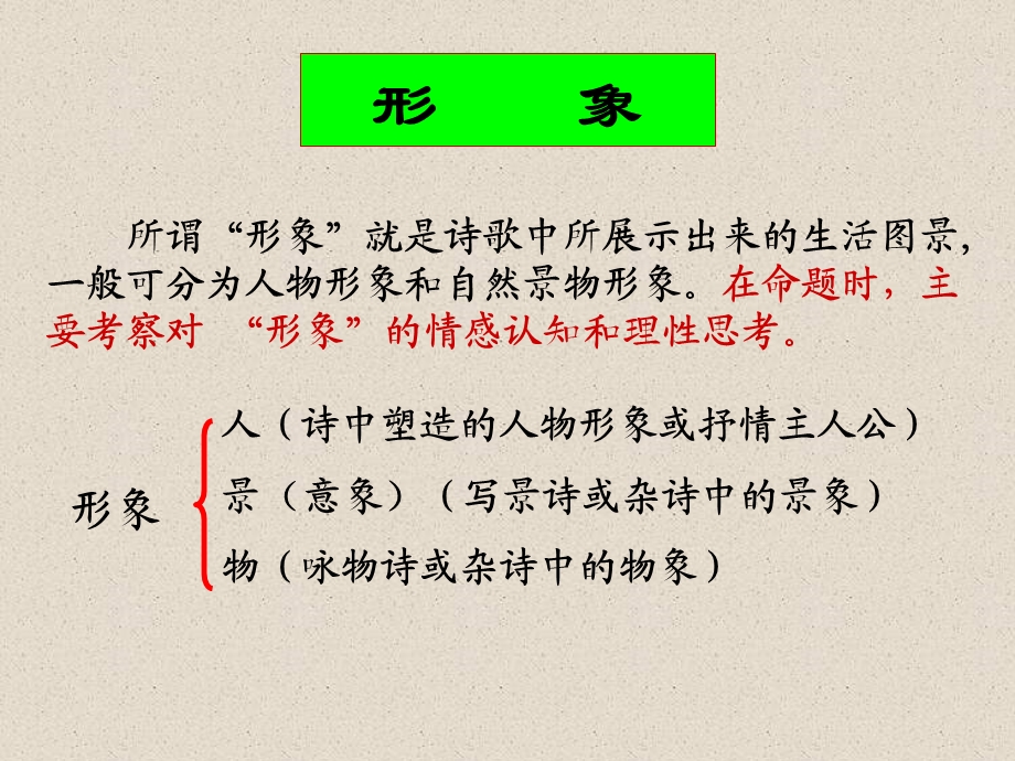 古代诗歌鉴赏——鉴赏诗歌中的形象课件.ppt_第2页