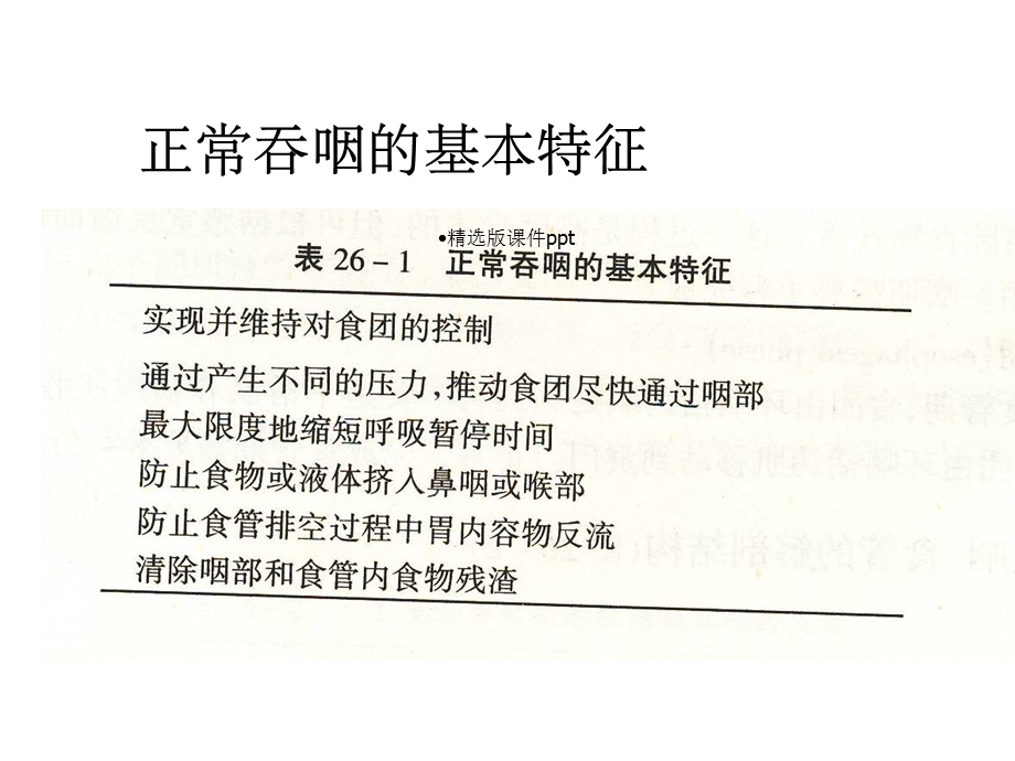 吞咽功能障碍的评定课件.ppt_第3页