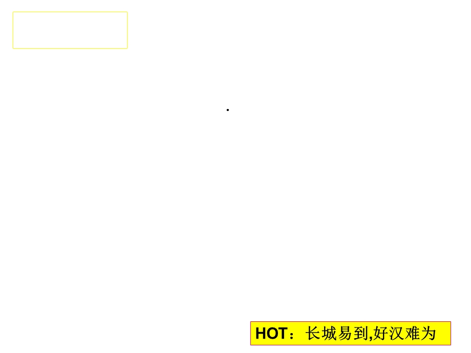 以“长城”为话题作文导写+课件.ppt_第2页