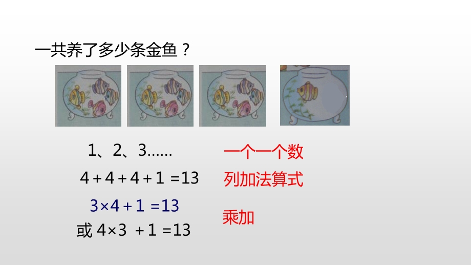 人教版二年级数学上册《乘加乘减》PPT课件.pptx_第2页