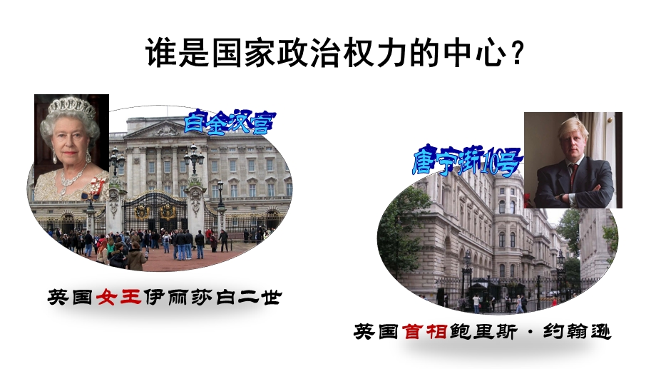 人教部编版九年级历史上册君主立宪制的英国ppt课件.pptx_第2页