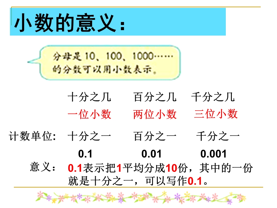 人教版四年级下册小数的意义和性质单元复习ppt课件.ppt_第3页