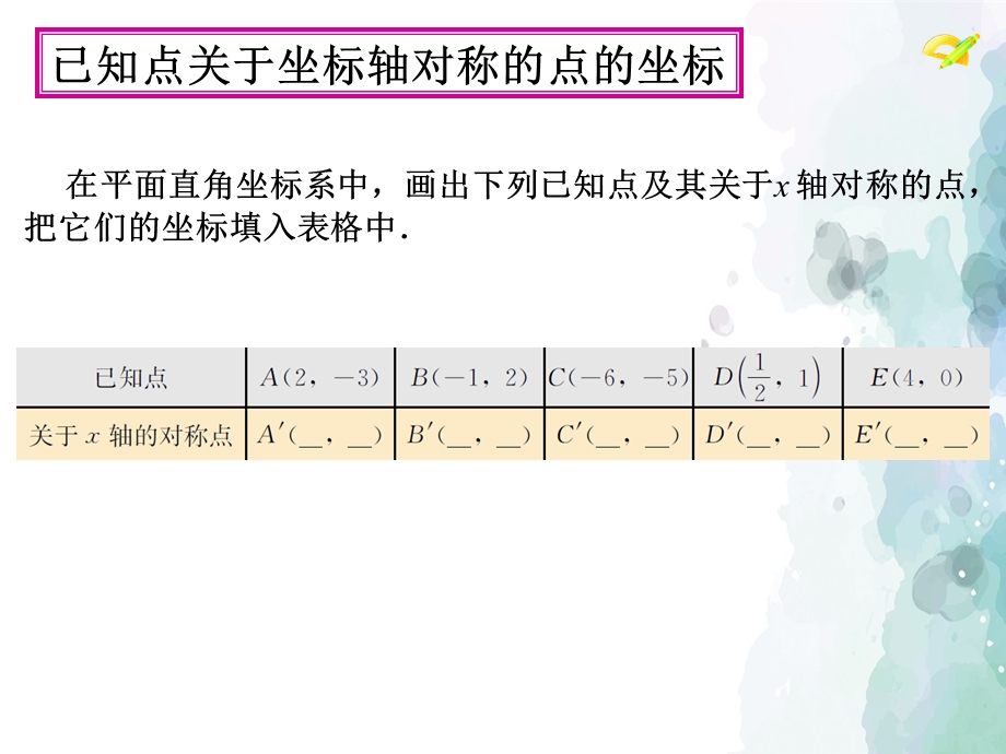 人教版数学八年级上册13.2.2用坐标表示轴对称ppt课件.ppt_第2页