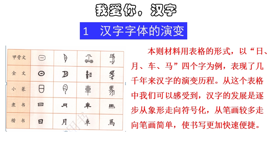 人教部编版我爱你汉字ppt课件.ppt_第3页