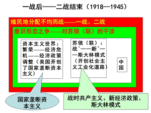 历史概念的掌握(二战后)课件.ppt