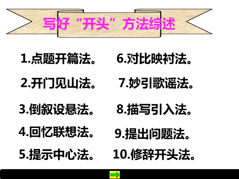 作文评改方法ppt课件.ppt_第3页