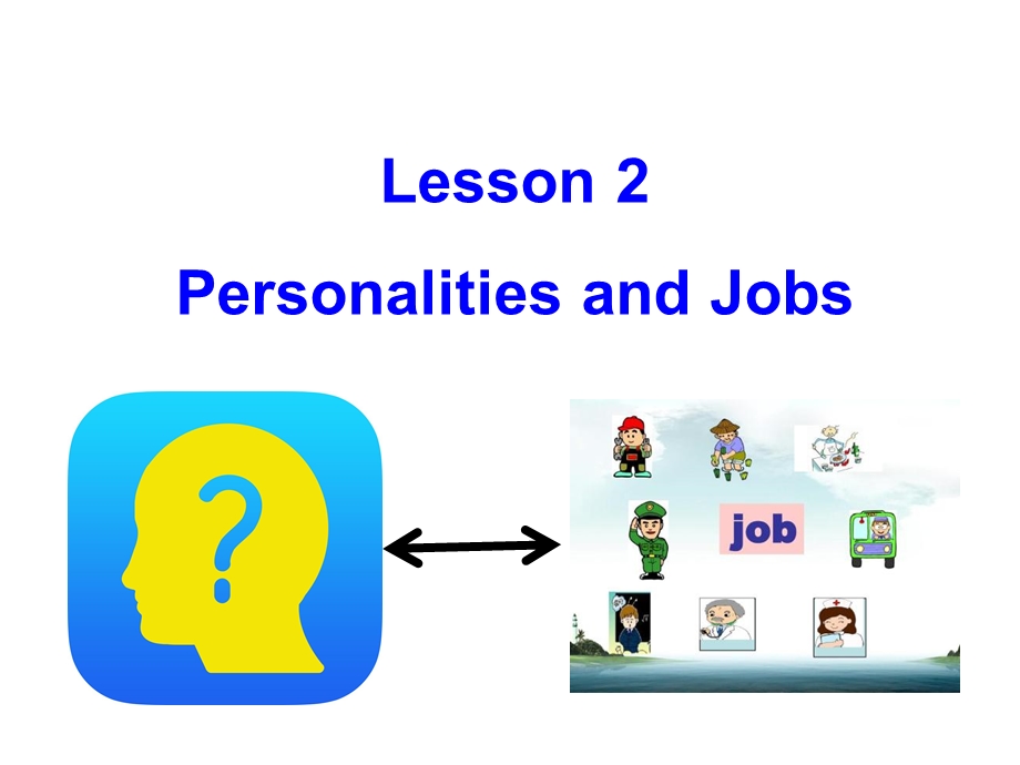 北师大英语必修5Unit13lesson2PersonalitiesandJobs课件.ppt_第2页