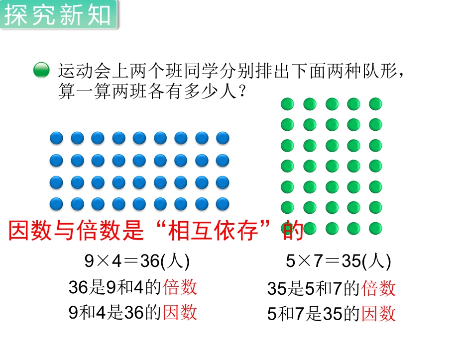 北师大版五年级数学上册第三单元第1课时倍数与因数课件.ppt_第2页