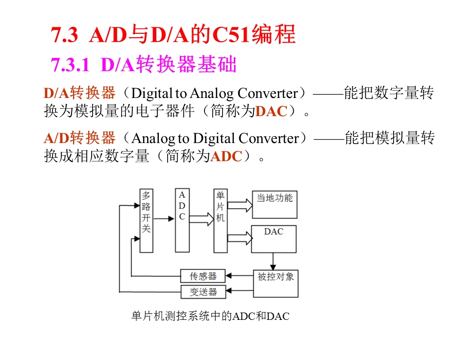 单片机C语言第7章并行扩展的C51编程3课件.ppt_第1页