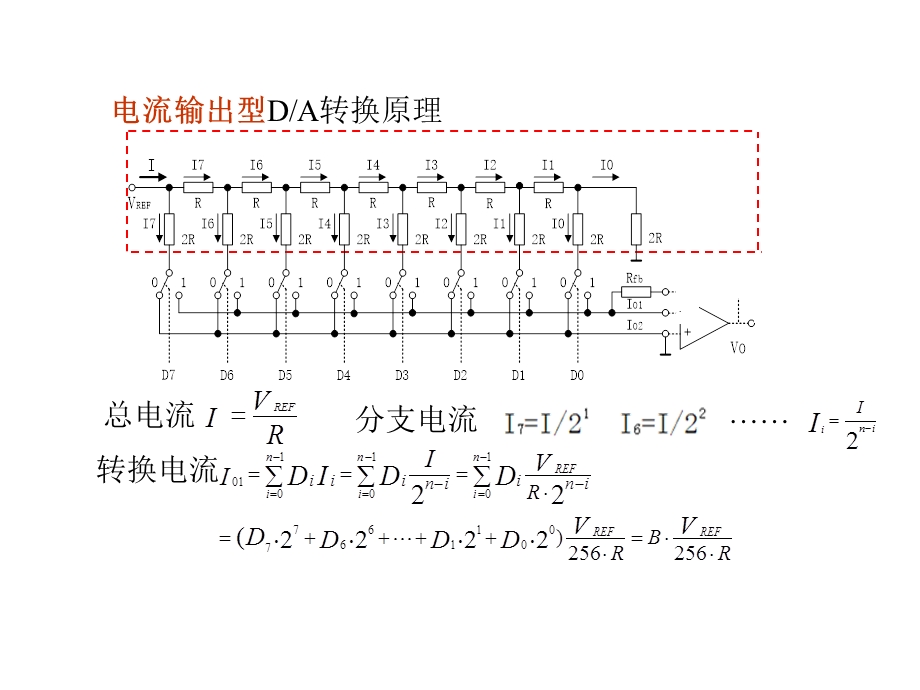 单片机C语言第7章并行扩展的C51编程3课件.ppt_第2页