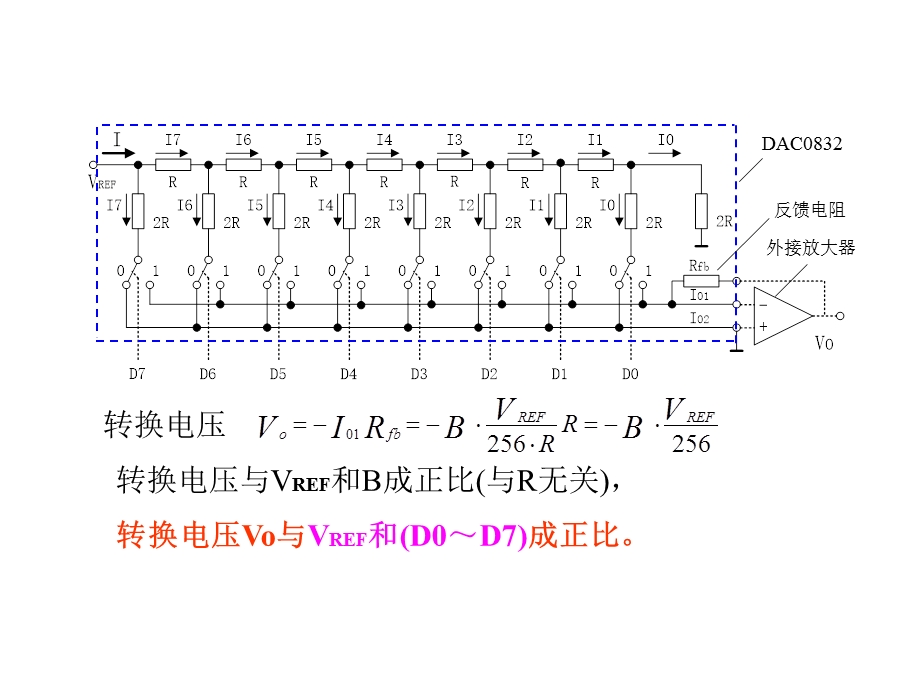 单片机C语言第7章并行扩展的C51编程3课件.ppt_第3页