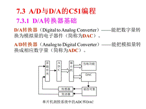 单片机C语言第7章并行扩展的C51编程3课件.ppt