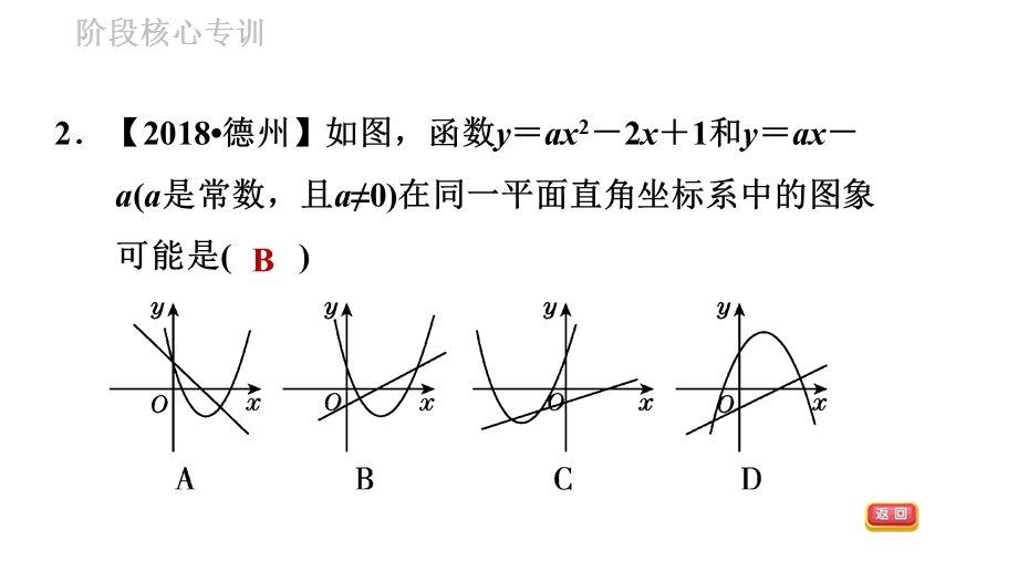 北师大版九年级下册数学习题课件：第二章阶段核心题型专训二次函数的图象和性质的九种常见类型.pptx_第3页