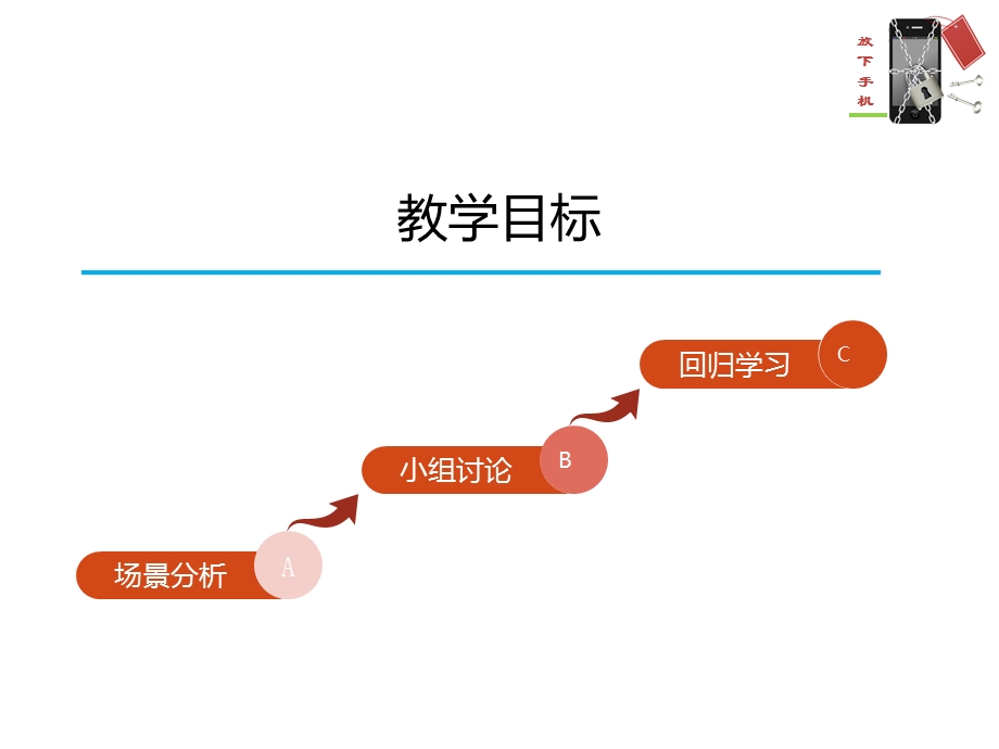 使用手机主题班会ppt课件.pptx_第2页