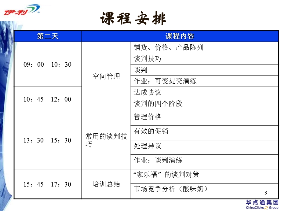 伊利KA渠道管理培训材料ppt课件.ppt_第3页