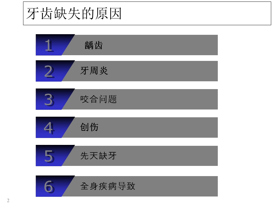 口腔种植课件.ppt_第2页