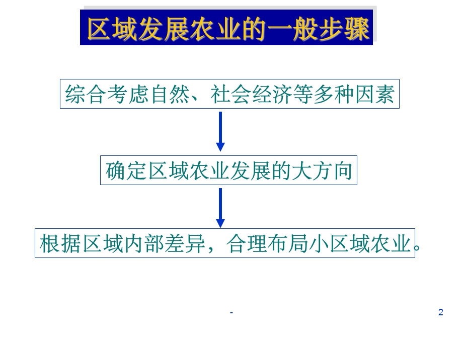 区域农业发展优质课件.ppt_第2页