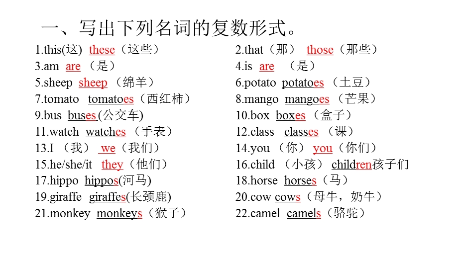 人教精通小学英语四年级下册期末复习ppt课件.pptx_第2页