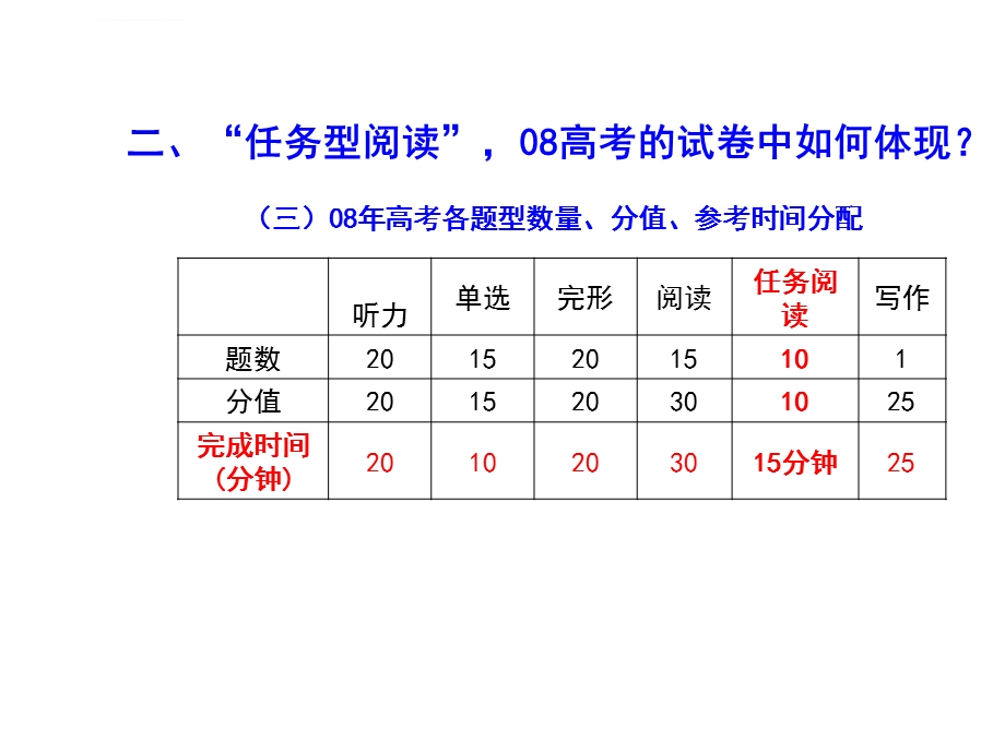 任务型阅读解读任务型阅读解读ppt课件.ppt_第3页