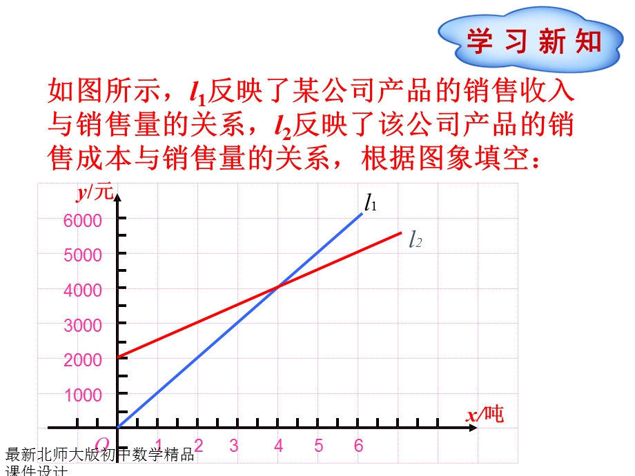 北师大版八年级上册数学课件设计第四章一次函数4一次函数的应用(第3课时).pptx_第3页