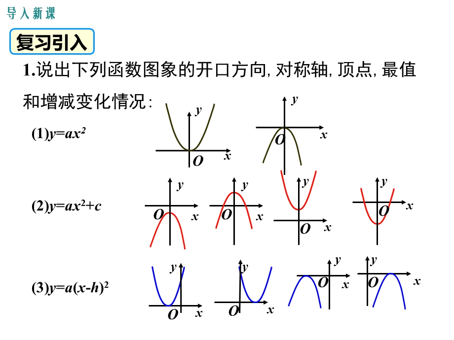 北师大版九年级数学下册《22第4课时二次函数y=a(xh)2+k的图象与性质》课件.ppt_第3页