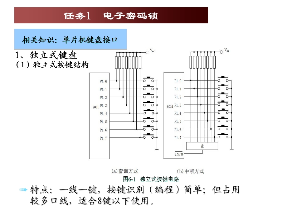 单片机项目六电子密码锁设计课件.pptx_第3页