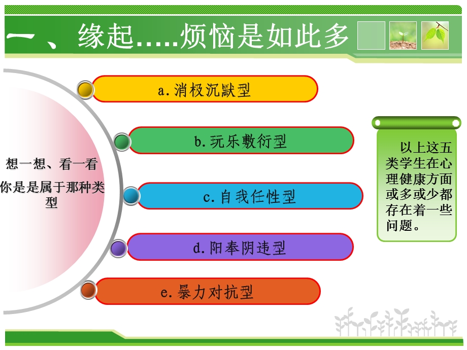 体育与心理健康教育ppt课件.ppt_第3页