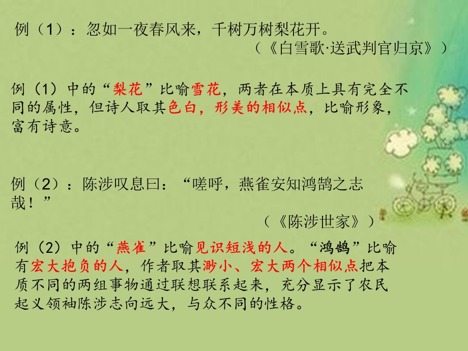 借代与借喻ppt课件.ppt_第3页