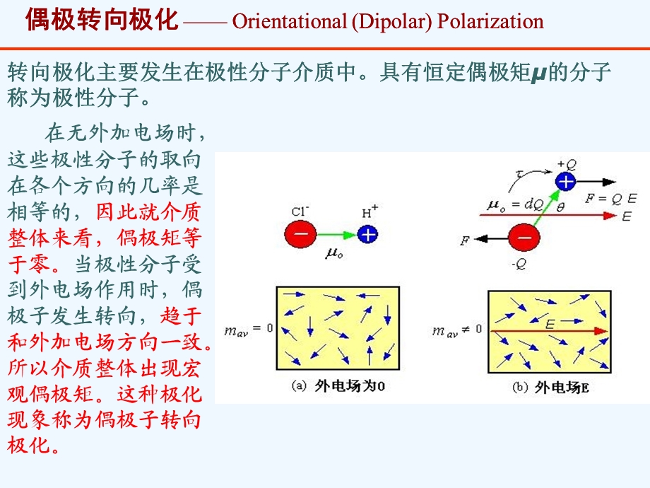 介质的损耗与击穿ppt课件.ppt_第3页