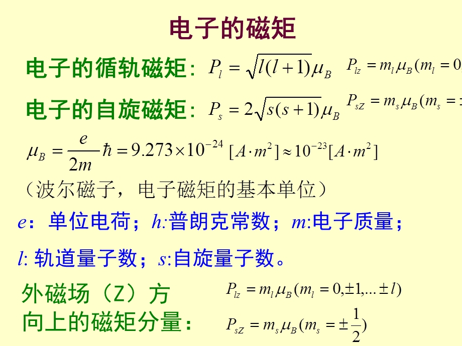 何谓铁磁性ppt课件.ppt_第3页