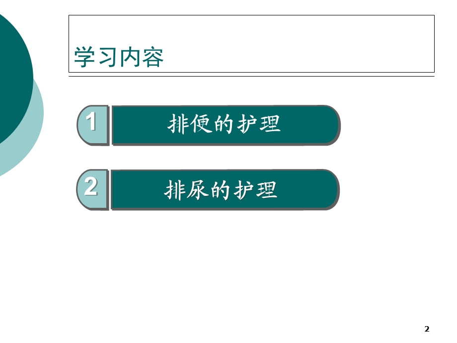 十七章排泄的护理教材课件.ppt_第2页