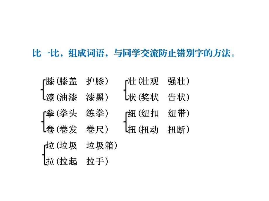 北师大版语文四年级上册课件：语文天地十一.ppt_第3页