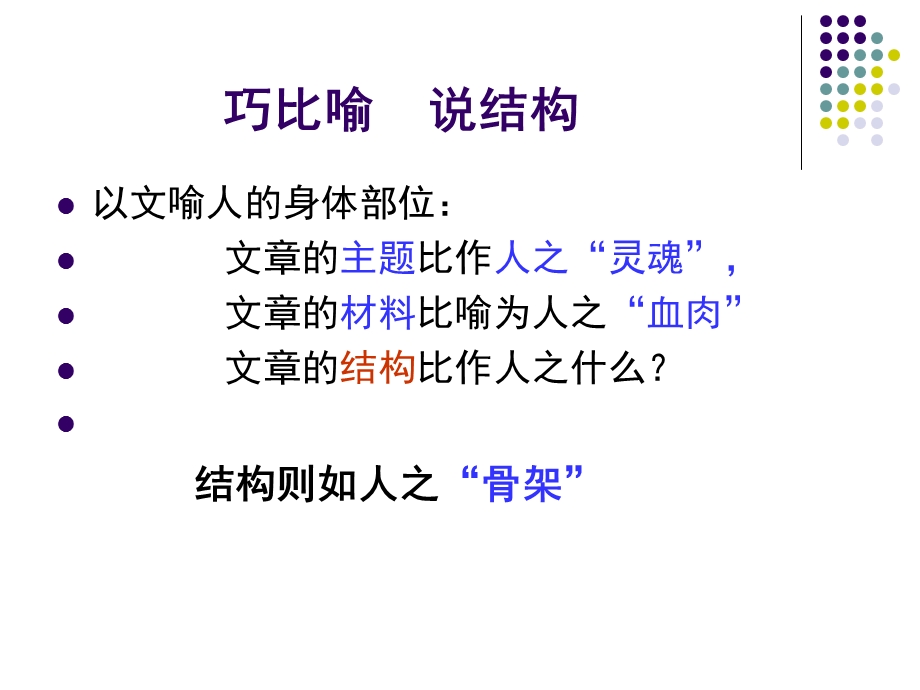 作文指导之记叙文谋篇布局篇ppt课件.ppt_第3页