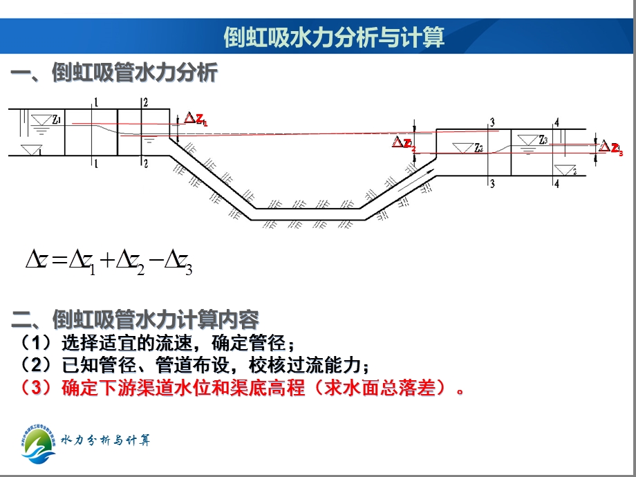 倒虹吸水面落差计算ppt课件.ppt_第3页