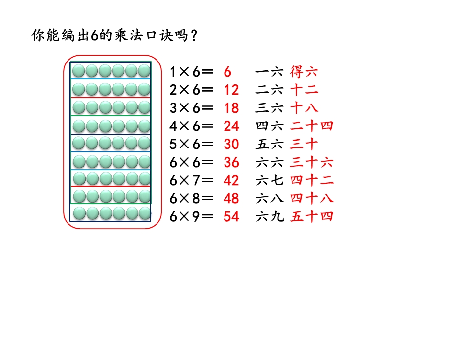 北师大版二年级数学上册有多少张贴画.pptx_第3页