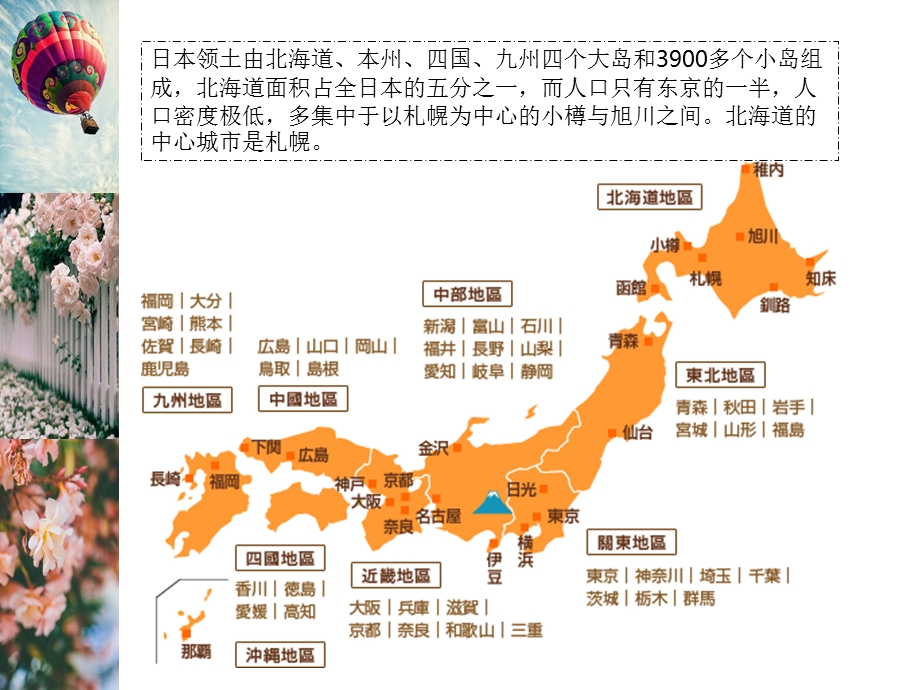 北海道介绍精选课件.ppt_第2页