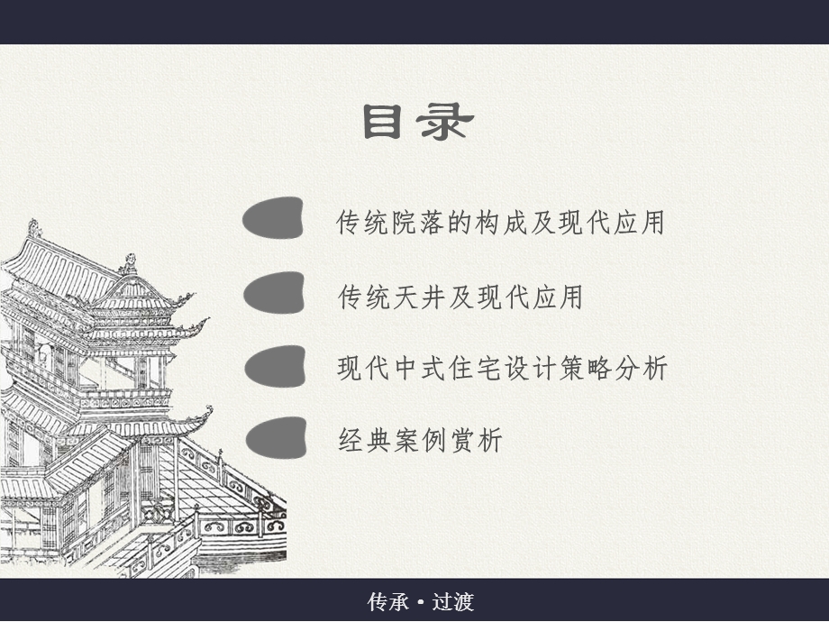 传统建筑元素在现代建筑中的应用ppt课件.ppt_第2页