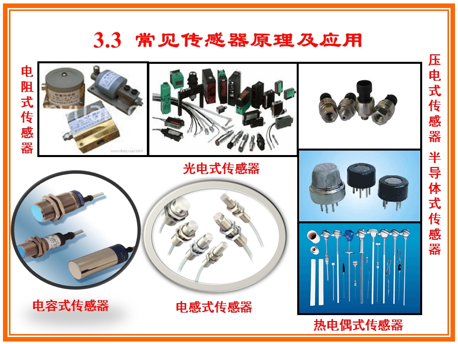 传感检测系统常见传感器原理及应用ppt课件.ppt_第2页