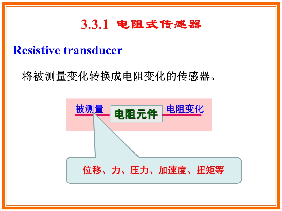 传感检测系统常见传感器原理及应用ppt课件.ppt_第3页